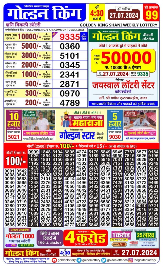 Lottery Sambad Today Result - 1 PM 6 PM 8 PM Results
