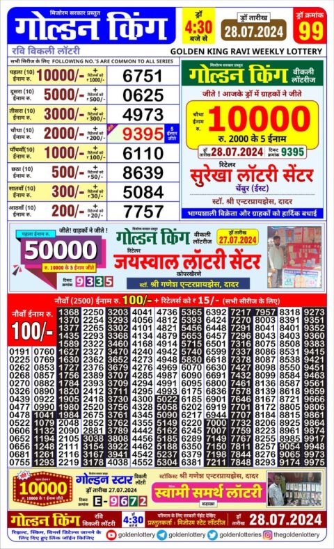 Lottery Sambad Today 2024