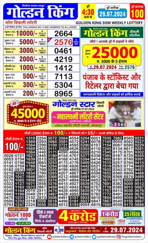 Lottery Sambad Today 2024