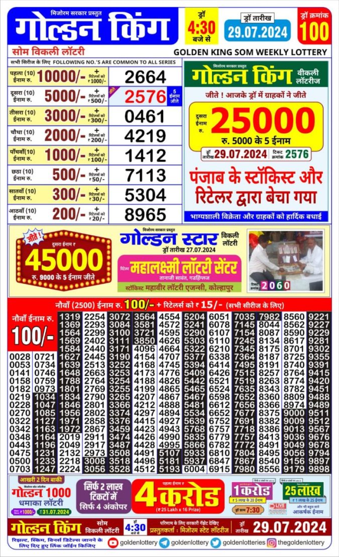 Lottery Sambad Today Result - 1 PM 6 PM 8 PM Results