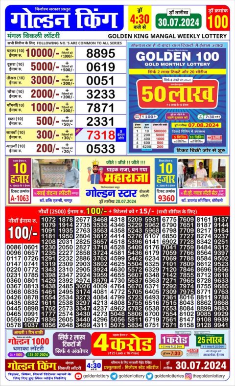 Lottery Sambad Today 2024