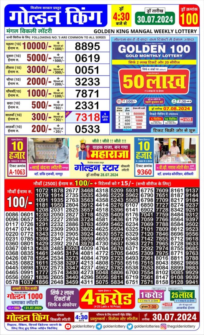 Lottery Sambad Today Result - 1 PM 6 PM 8 PM Results