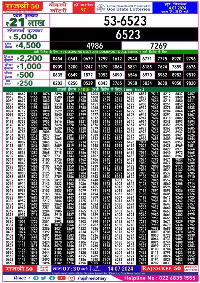 Lottery Sambad Today Result - 1 PM 6 PM 8 PM Results