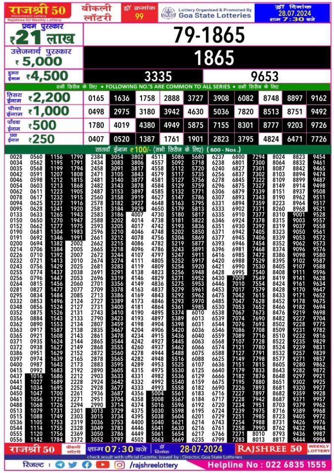 Lottery Sambad Today Result - 1 PM 6 PM 8 PM Results