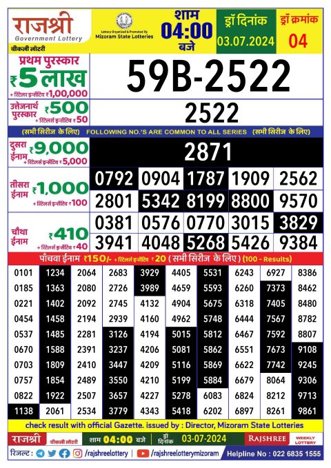 Lottery Sambad Today 2024