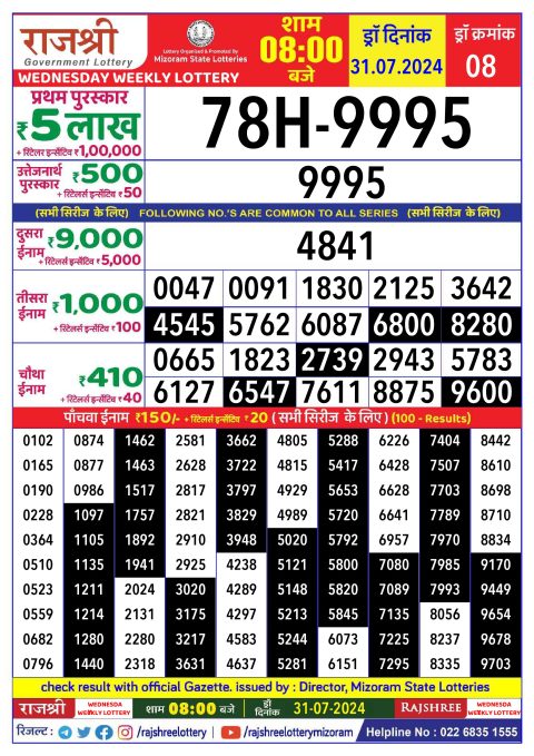 Lottery Sambad Today 2024