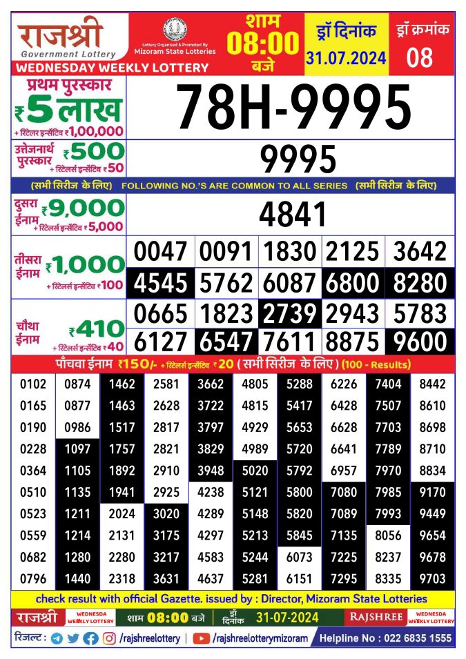 Lottery Sambad Today Result - 1 PM 6 PM 8 PM Results