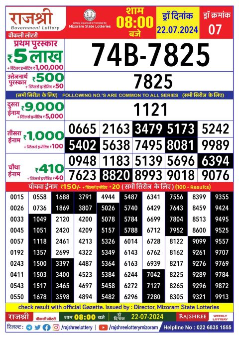 Lottery Sambad Today 2024