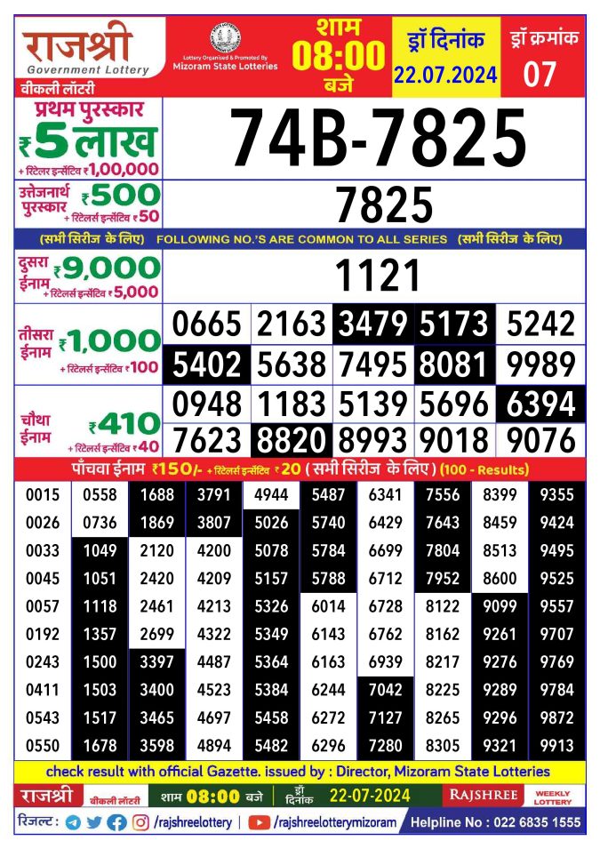 Lottery Sambad Today Result - 1 PM 6 PM 8 PM Results