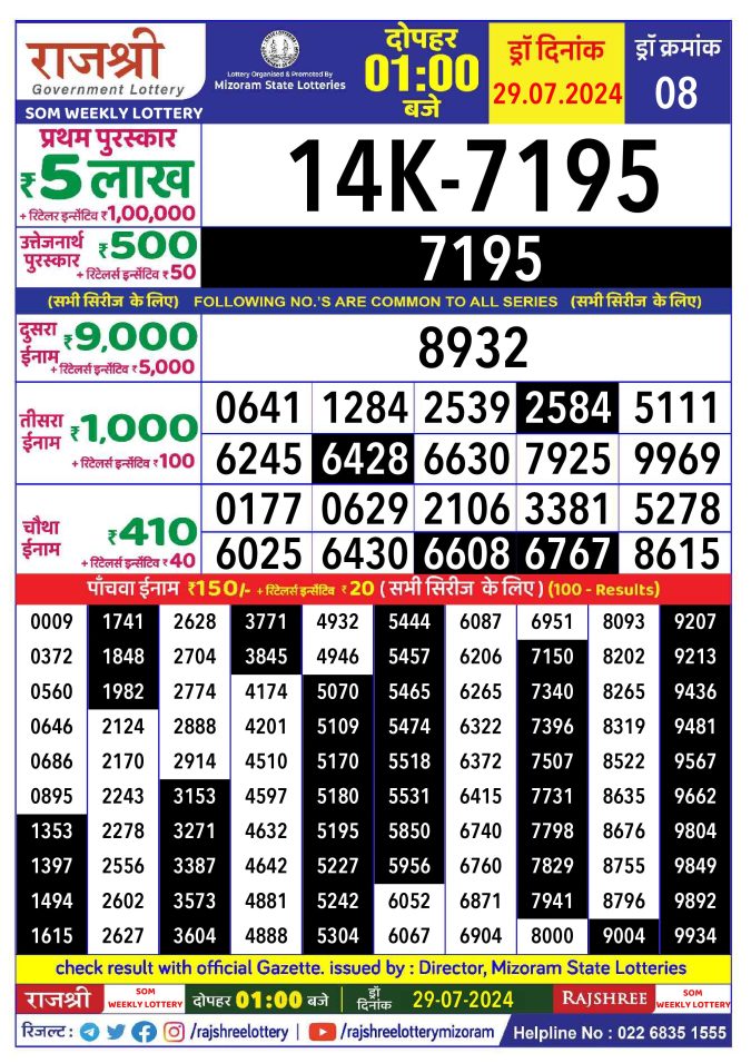 Lottery Sambad Today Result - 1 PM 6 PM 8 PM Results