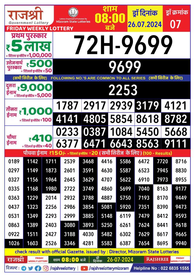 Lottery Sambad Today Result - 1 PM 6 PM 8 PM Results