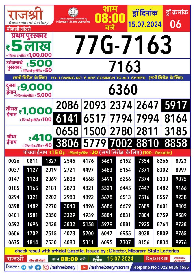 Lottery Sambad Today Result - 1 PM 6 PM 8 PM Results