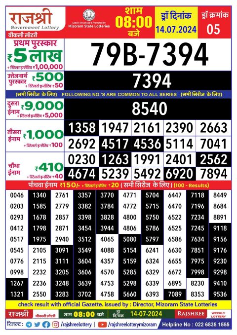 Lottery Sambad Today 2024