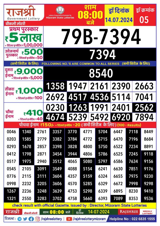 Lottery Sambad Today Result - 1 PM 6 PM 8 PM Results
