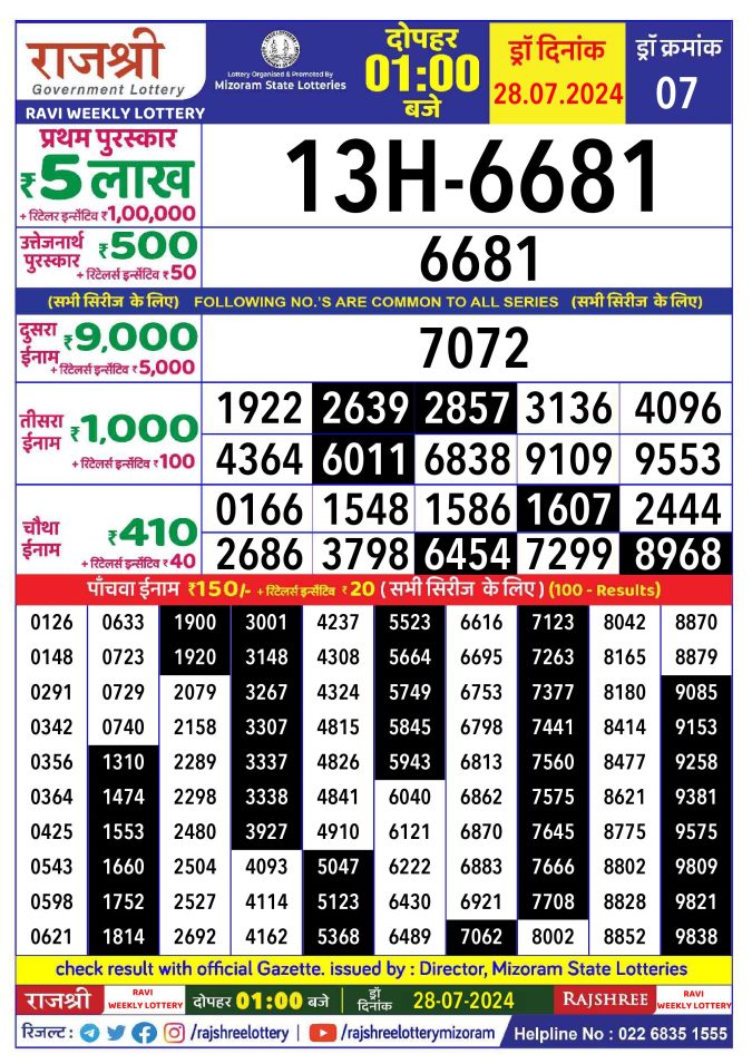 Lottery Sambad Today Result - 1 PM 6 PM 8 PM Results