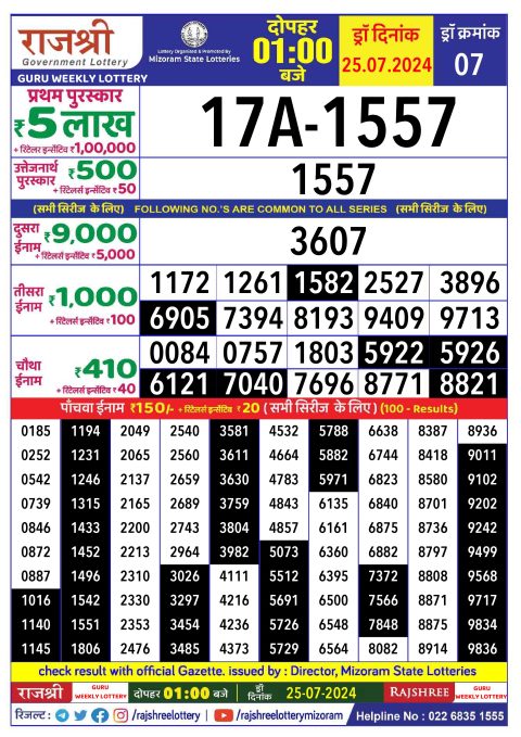 Lottery Sambad Today 2024