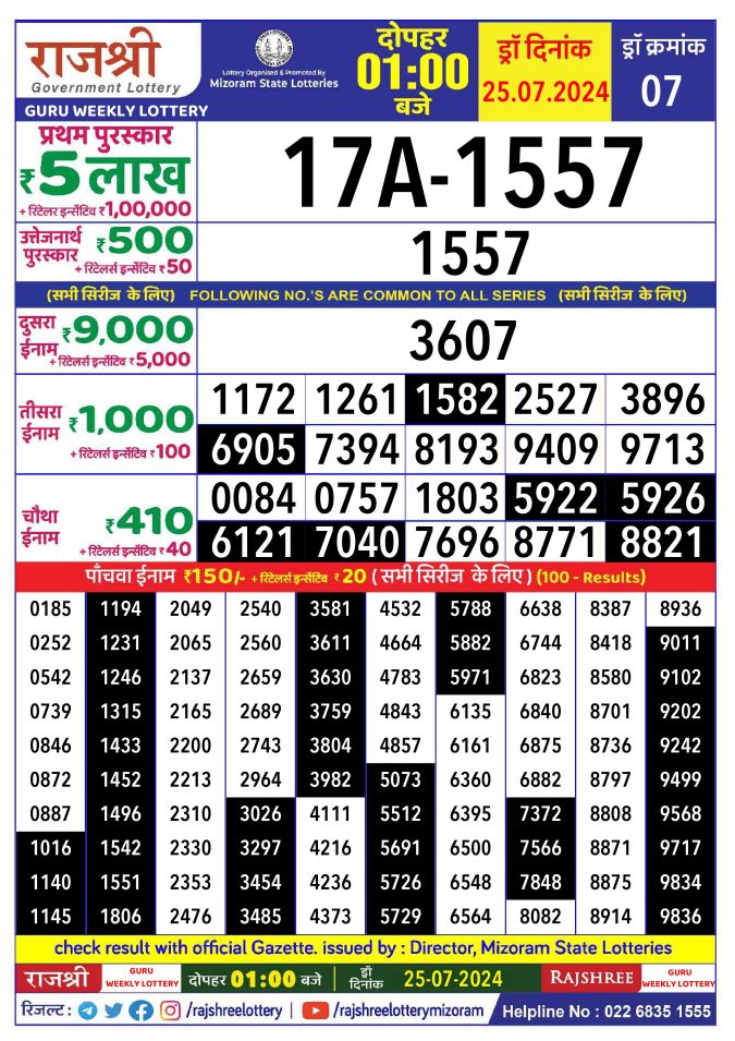Lottery Sambad Today Result - 1 PM 6 PM 8 PM Results