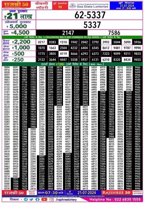 Lottery Sambad Today 2024
