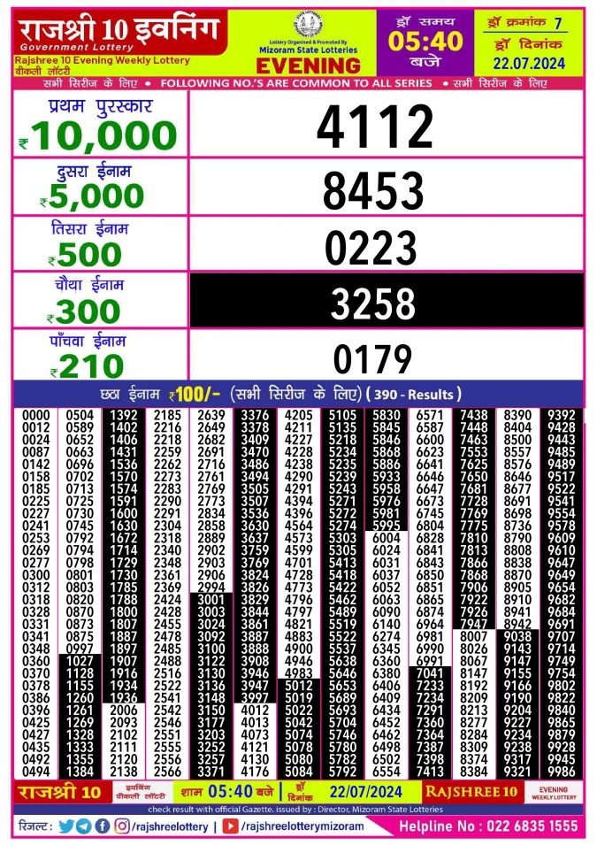Lottery Sambad Today Result - 1 PM 6 PM 8 PM Results