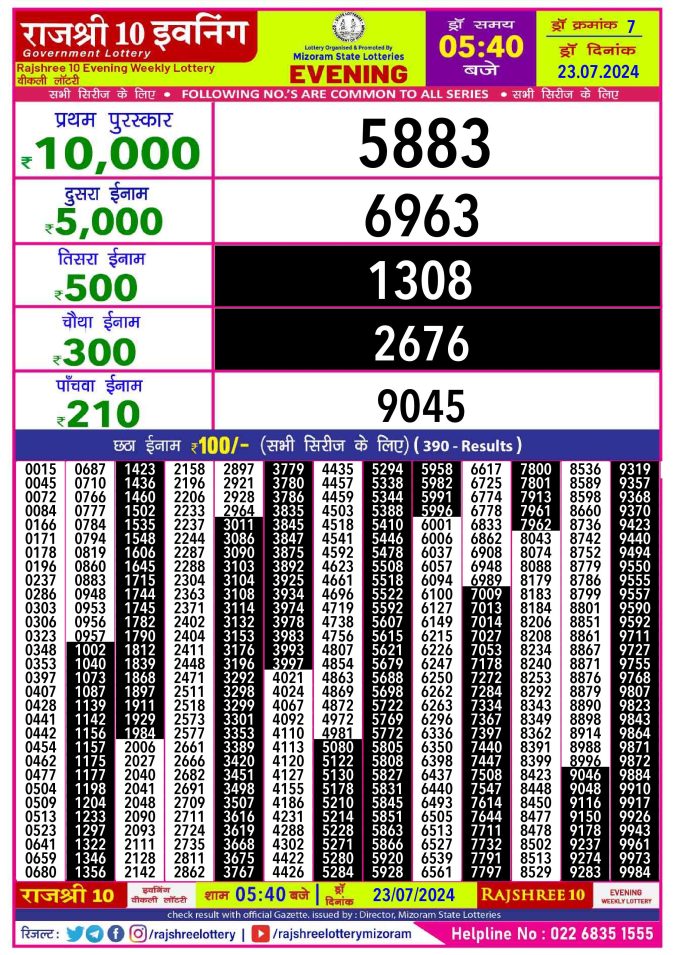 Lottery Sambad Today Result - 1 PM 6 PM 8 PM Results