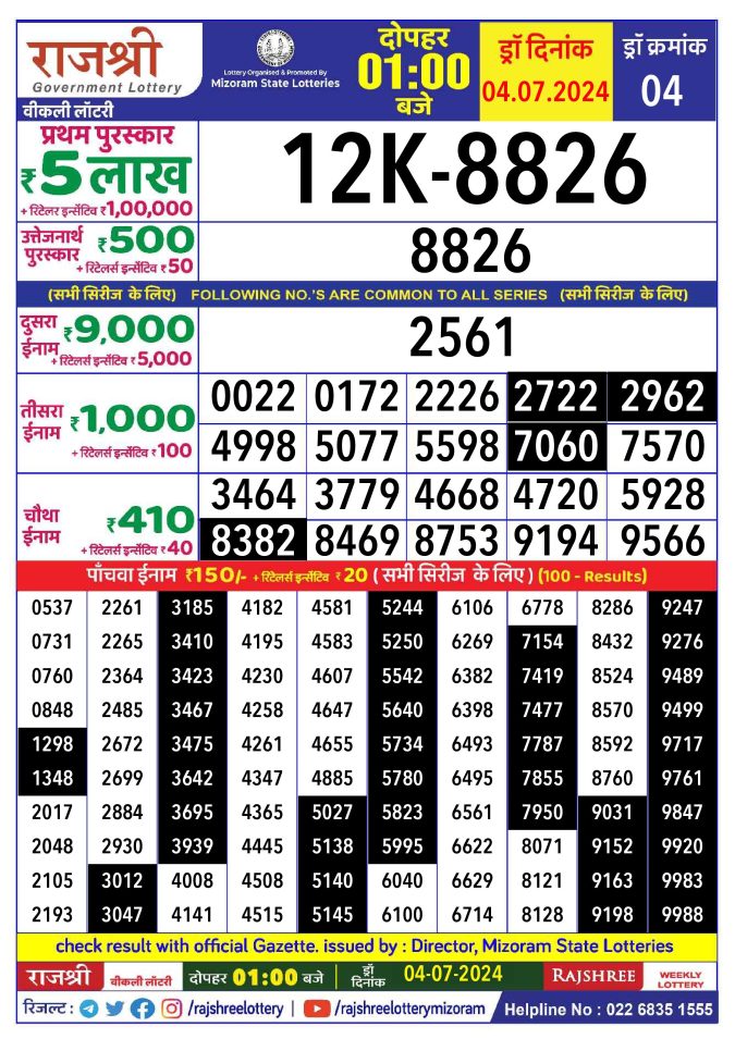 Lottery Sambad Today Result - 1 PM 6 PM 8 PM Results