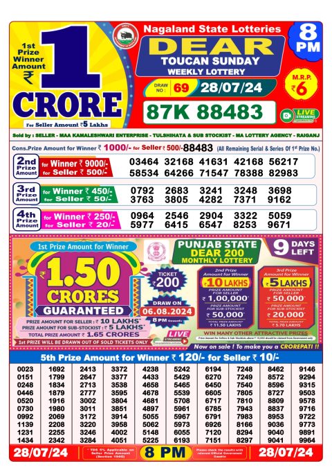 Lottery Sambad Today 2024