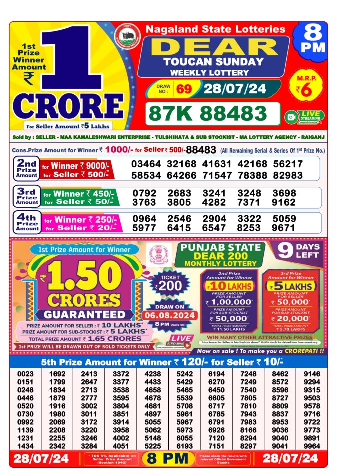 Lottery Sambad Today Result - 1 PM 6 PM 8 PM Results