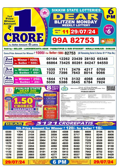 Lottery Sambad Today 2024