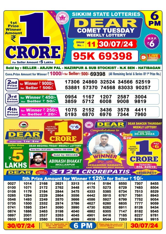 Lottery Sambad Today Result - 1 PM 6 PM 8 PM Results
