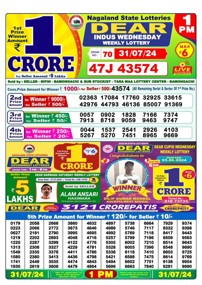 Lottery Sambad Today Result - 1 PM 6 PM 8 PM Results