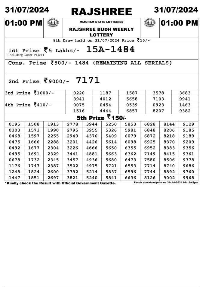 Lottery Sambad Today Result - 1 PM 6 PM 8 PM Results