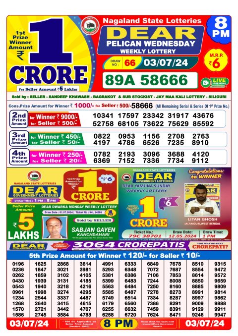 Lottery Sambad Today 2024