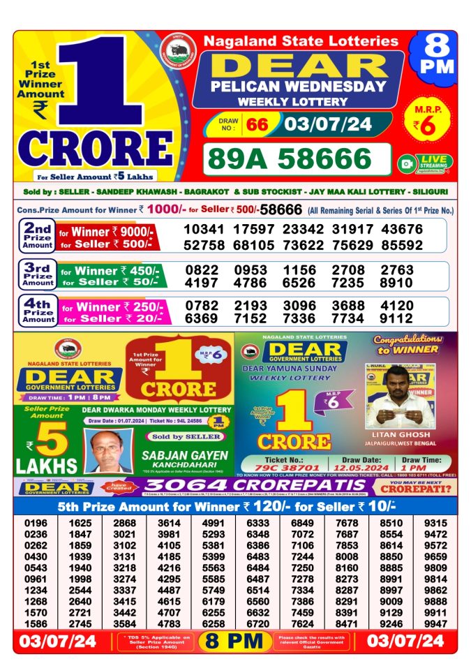 Lottery Sambad Today Result - 1 PM 6 PM 8 PM Results