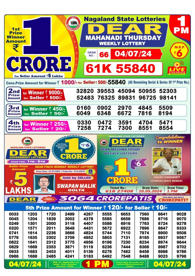 Lottery Sambad Today Result - 1 PM 6 PM 8 PM Results