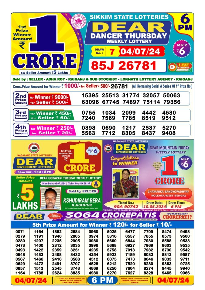 Lottery Sambad Today Result - 1 PM 6 PM 8 PM Results