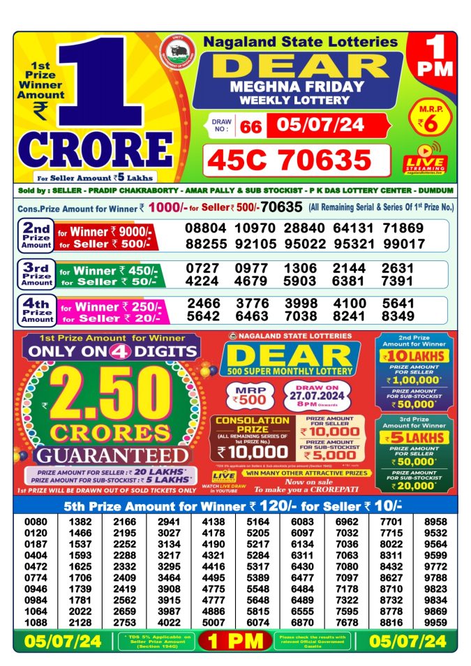 Lottery Sambad Today Result - 1 PM 6 PM 8 PM Results