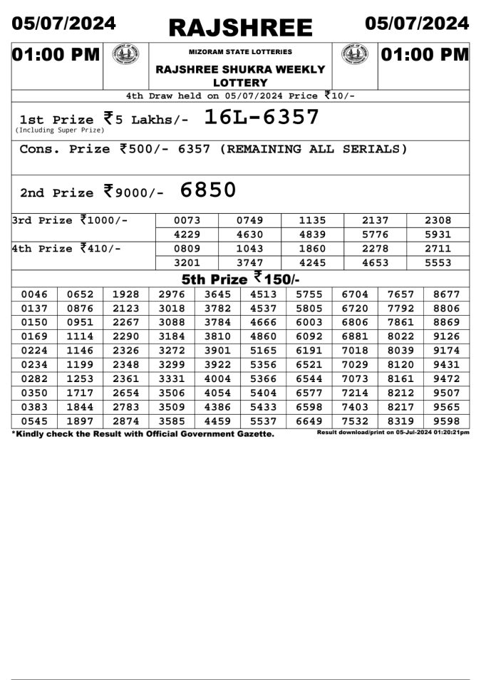 Lottery Sambad Today Result - 1 PM 6 PM 8 PM Results