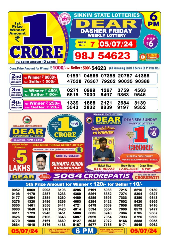 Lottery Sambad Today Result - 1 PM 6 PM 8 PM Results
