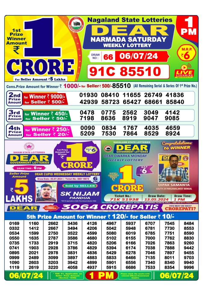 Lottery Sambad Today Result - 1 PM 6 PM 8 PM Results