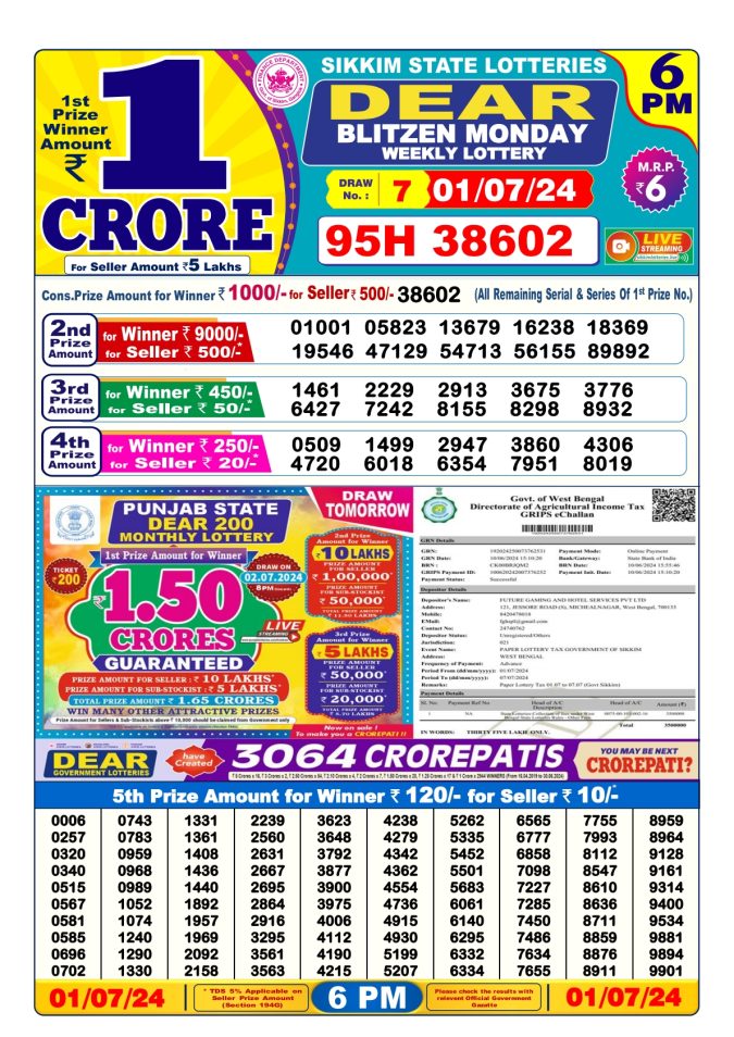 Lottery Sambad Today Result - 1 PM 6 PM 8 PM Results