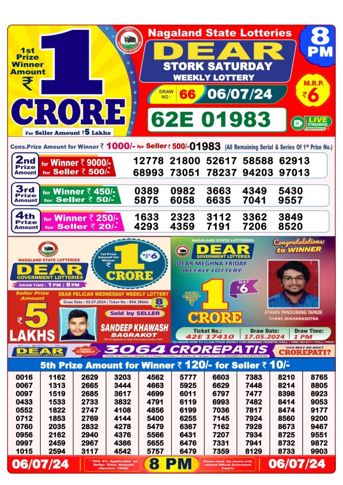 Lottery Sambad Today Result - 1 PM 6 PM 8 PM Results