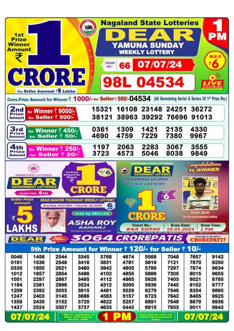 Lottery Sambad Today 2024