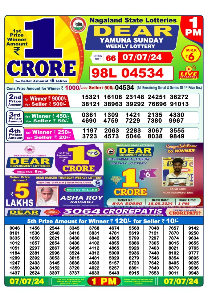 Lottery Sambad Today Result - 1 PM 6 PM 8 PM Results