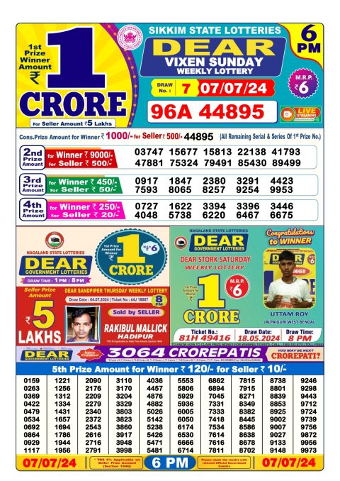 Lottery Sambad Today 2024