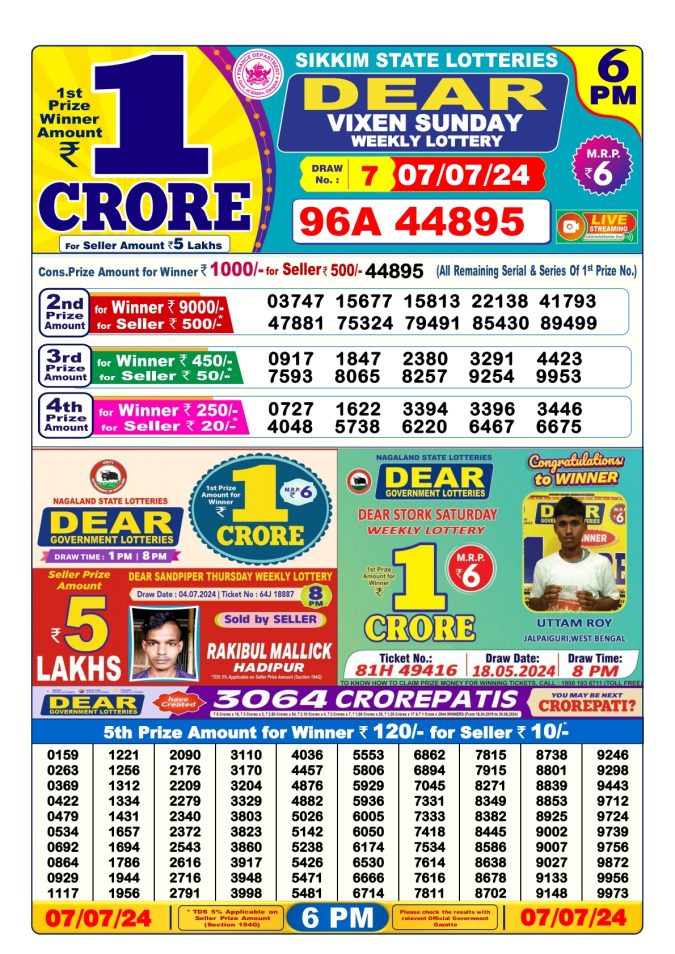 Lottery Sambad Today Result - 1 PM 6 PM 8 PM Results