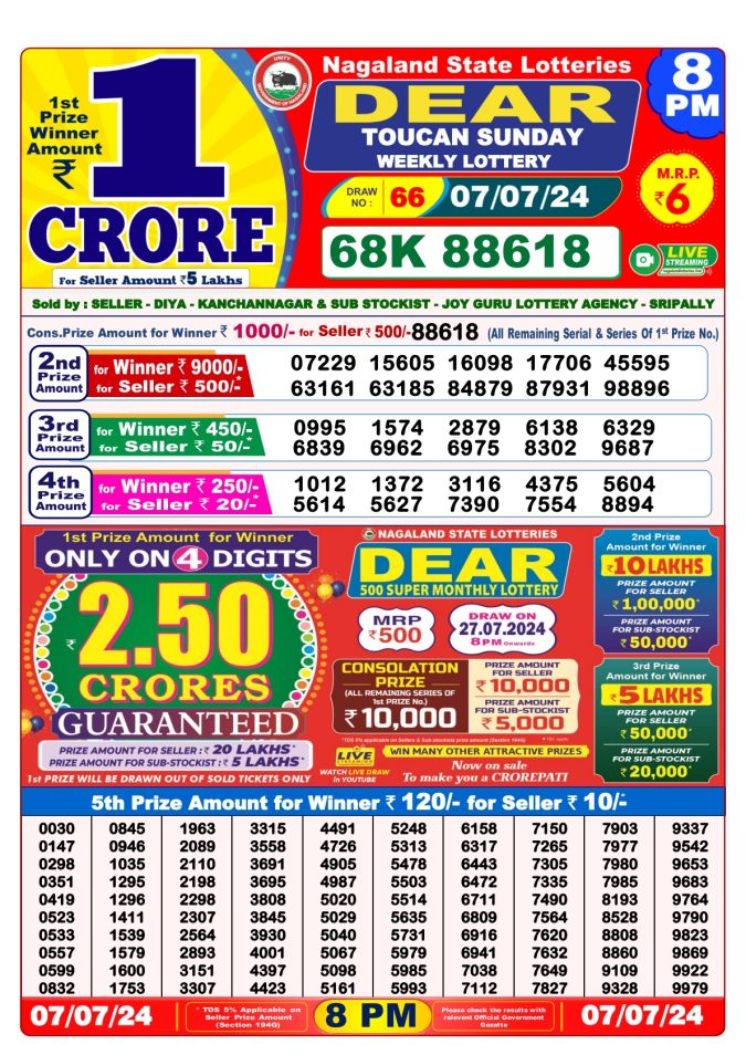Lottery Sambad Today Result - 1 PM 6 PM 8 PM Results