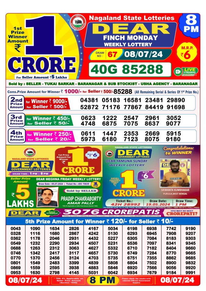 Lottery Sambad Today Result - 1 PM 6 PM 8 PM Results