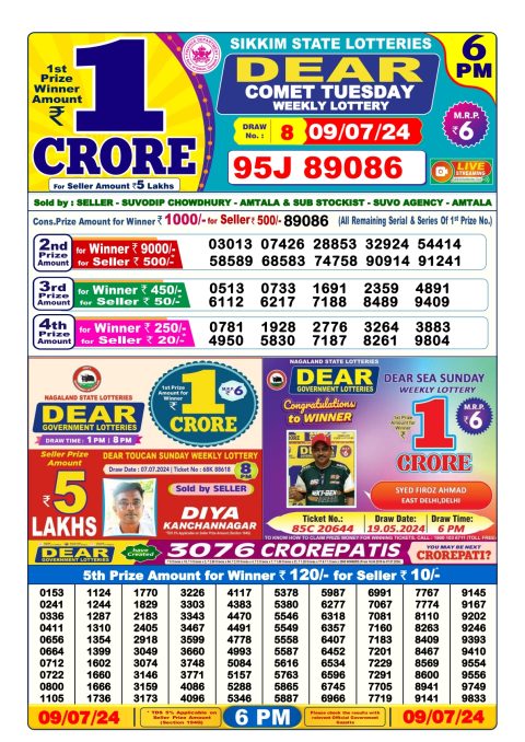 Lottery Sambad Today 2024