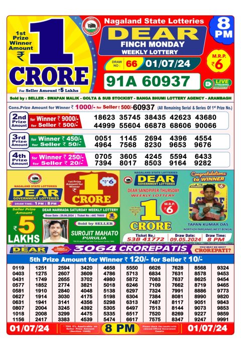 Lottery Sambad Today 2024