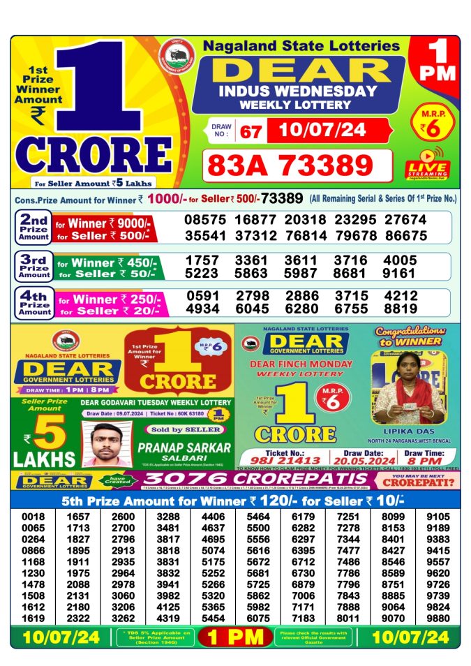 Lottery Sambad Today Result - 1 PM 6 PM 8 PM Results